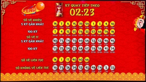Khám Phá Onbet2: Địa Chỉ Tin Cậy Cho Người Hâm Mộ Bóng Đá